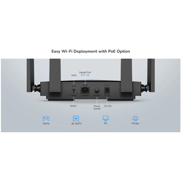 Cudy AP3000D AX3000 Desktop Wi-Fi 6 Access Point Dual-Band, 2402 Mbps + 574 Mbps Wi-Fi - EP3228955