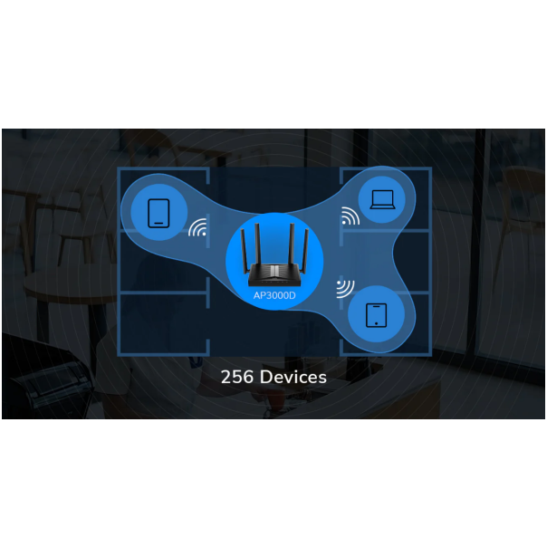 Cudy AP3000D AX3000 Desktop Wi-Fi 6 Access Point Dual-Band, 2402 Mbps + 574 Mbps Wi-Fi - EP3228955
