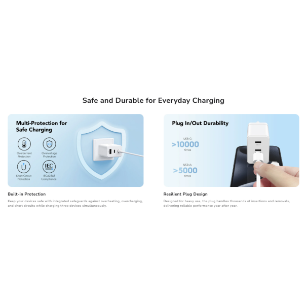 Cudy CH67_EU Brzi punjac za telefone i tablete 2xUSB-C/1XUSB-A, 67W - EP3228964