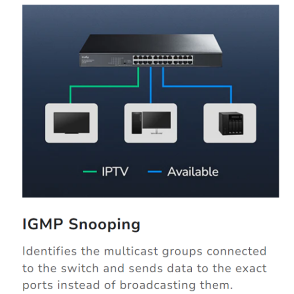 Cudy GS1016ES2,16-Port Gigabit Light-Managed Switch with 2 SFP,10/100/1000 Mbps - EP3228973