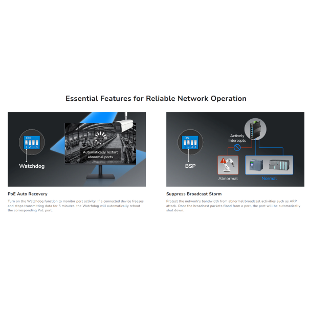 Cudy IG1005P 5-Port Gigabit Industrial PoE+ Switch 10/100/1000Mbps - EP3228976