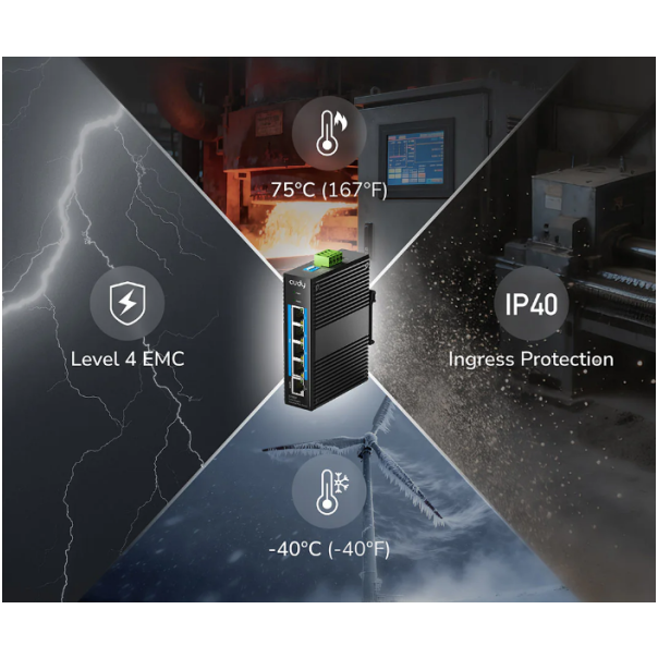 Cudy IG1005P 5-Port Gigabit Industrial PoE+ Switch 10/100/1000Mbps - EP3228976