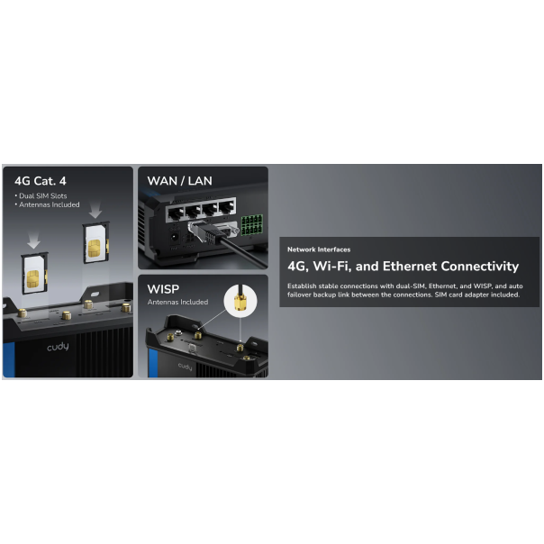 Cudy IR04_EU,4G LTE Cat 4 N300 Industrial Wi-Fi Router,4G Cat. 4 with Max 150 Mbps DL,300 Mbps Wi-Fi - EP3228979