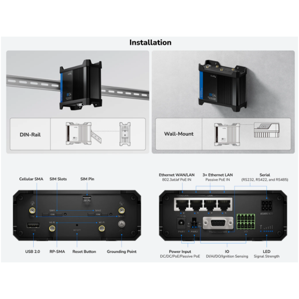 Cudy IR04_EU,4G LTE Cat 4 N300 Industrial Wi-Fi Router,4G Cat. 4 with Max 150 Mbps DL,300 Mbps Wi-Fi - EP3228979