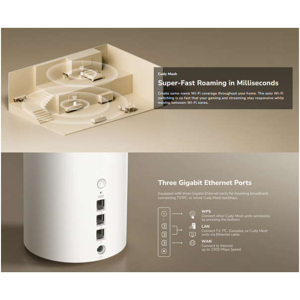 Cudy M3600(1-Pack), BE3600 Gigabit Mesh Wi-Fi 7 System, 2882 Mbps + 688 Mbps IPv6 - EP3269340
