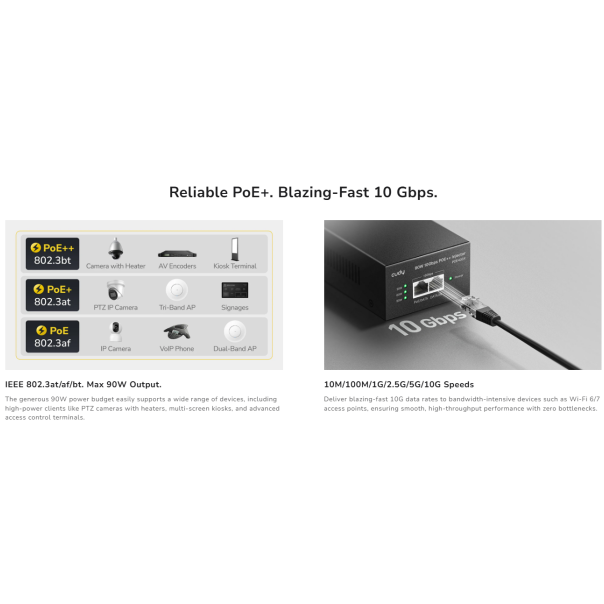 Cudy POE400X, 90W 10 Gbps PoE++ Injector, 10M/100M/1G/2.5G/5G/10G Brzina - EP3227098
