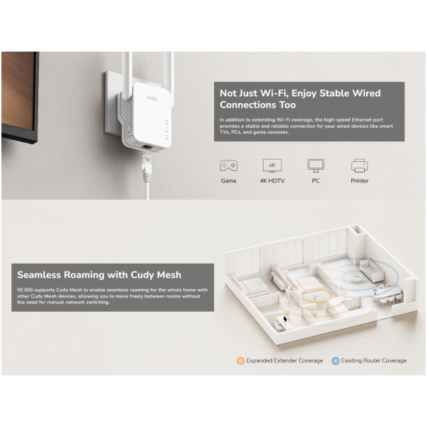 Cudy RE300, N300 Mesh Wi-Fi Range Extender,2.4 GHz Wi-Fi Speed, 300 Mbps - EP3227110