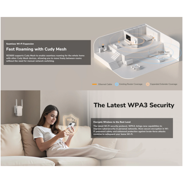 Cudy RE3600, BE3600 Mesh Wi-Fi 7 Range Extender,2882 Mbps + 688 Mbps Wi-Fi - EP3228985