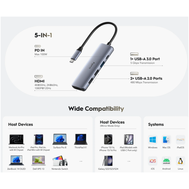 Cudy UH405, 5-In-1 HDMI 4K USB-C Hub 30/60/120 Hz, 5Gps, 100W - EP3269358