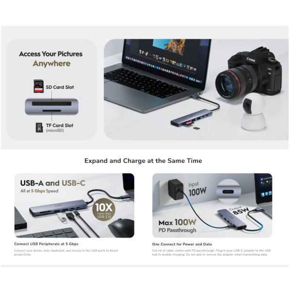 Cudy UH407, 7-In-1 HDMI SD/TF 4K USB-C Hub, 60/144/240 Hz, 5Gps, 100W - EP3228991