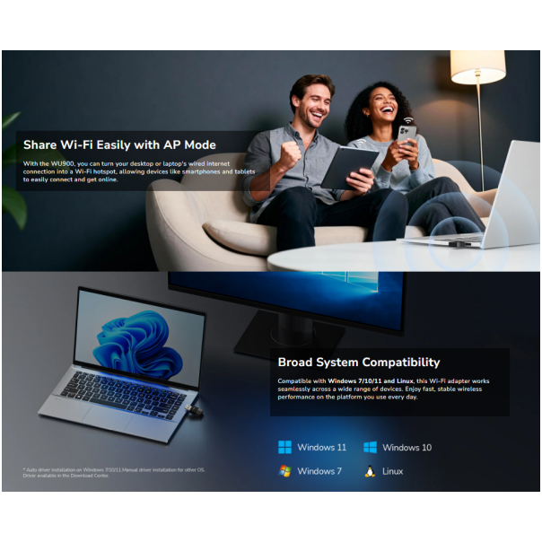 Cudy WU900, AX900 Dual-Band Wi-Fi 6 USB Adapter, 2.4 GHz,286 Mbps - EP3224574