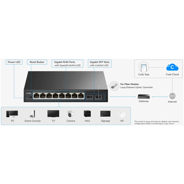 Cudy GS108ES2 V1.0 Switch 8× GbE, 2× 1.25G SFP Extend Mode VLAN Mode - EP3226996