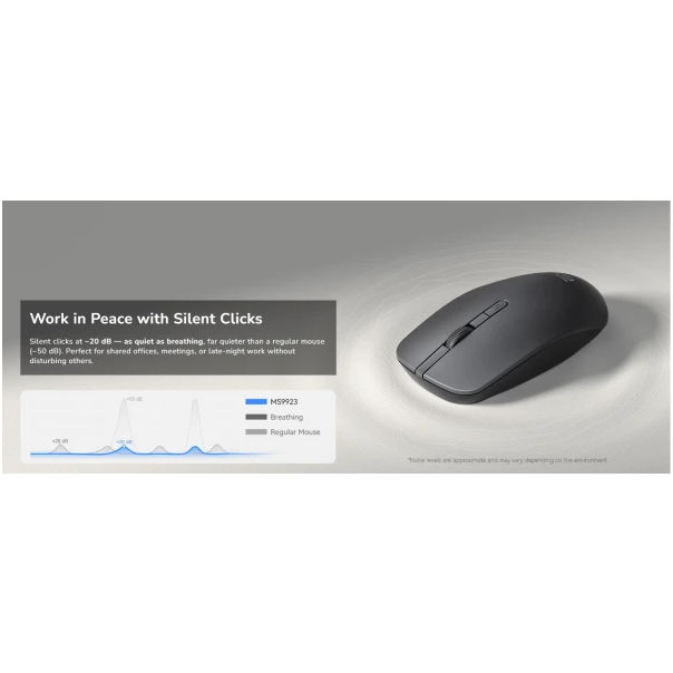 Cudy MS9923 Bezicni mis tihi 2,4GHz, opticki USB 800-1600Dpi Grey, 113mm - EP3227014