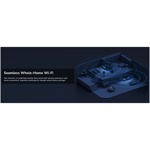 Cudy WR3000E,AX3000 Gigabit Mesh Wi-Fi 6 ruter V2.0,1.2 GHz dvojezgarni CPU, 2402 Mbps + 574 Mbps - EP3237115