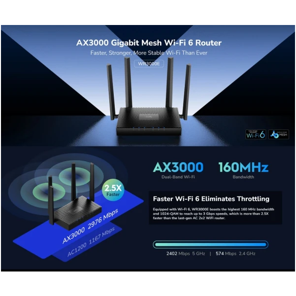 Cudy WR3000E,AX3000 Gigabit Mesh Wi-Fi 6 ruter V2.0,1.2 GHz dvojezgarni CPU, 2402 Mbps + 574 Mbps - EP3237115