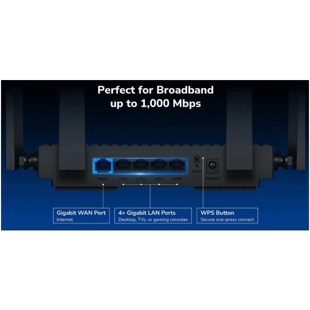 Cudy WR3000E,AX3000 Gigabit Mesh Wi-Fi 6 ruter V2.0,1.2 GHz dvojezgarni CPU, 2402 Mbps + 574 Mbps - EP3237115