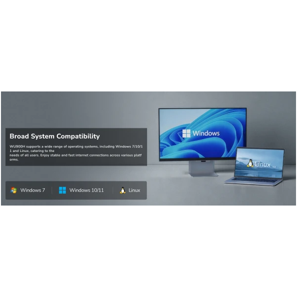 Cudy WU900H,AX900 Wi-Fi 6 Bluetooth 5.4 USB adapter sa visokim pojaèanjem,V1.0, 600 Mbps + 286 Mbp - EP3227026