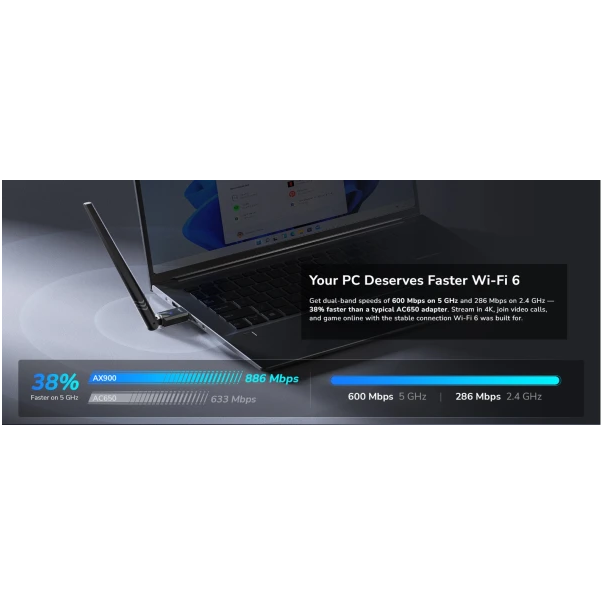 Cudy WU900H,AX900 Wi-Fi 6 Bluetooth 5.4 USB adapter sa visokim pojaèanjem,V1.0, 600 Mbps + 286 Mbp - EP3227026