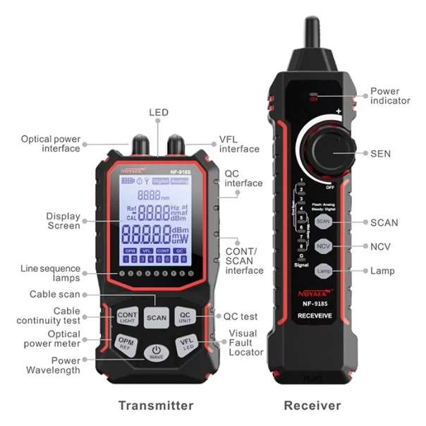 NOYAFA NF-918S Mrezni tester, tragac kablova, opticki merac snage i VFL lokator gresaka - EP3230832
