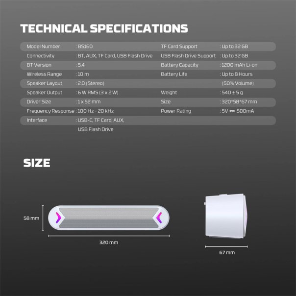 Bluetooth zvučnik Fantech BS160 Groove Bar pink - G224145