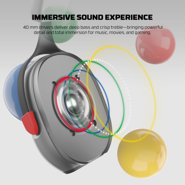 Bluetooth slušalice Fantech WHG06 sive - EP2847960