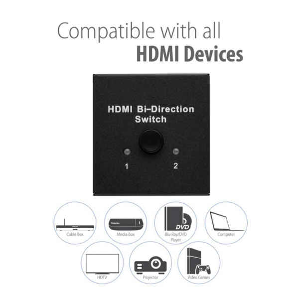 HDMI 2.0 Switch 2 porta 4K - 88933