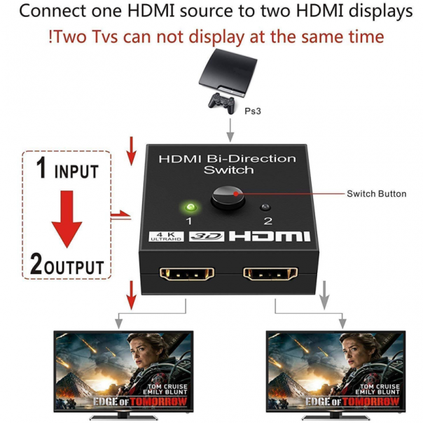HDMI 2.0 Switch 2 porta 4K - 88933