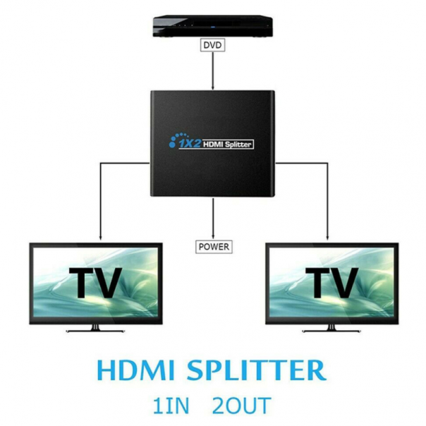 HDMI Spliter 2 porta JWD-H13 - 77958