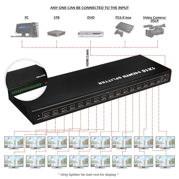 HDMI Switch 16 porta JWD-H16 - 211883