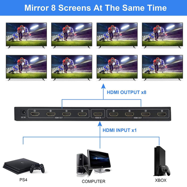 HDMI Switch 8 porta JWD-H8 - 211882