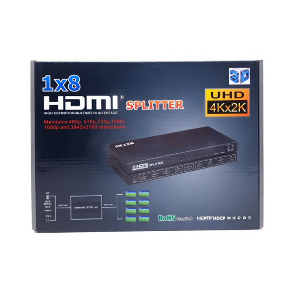 HDMI Switch 8 porta JWD-H8 - 211882