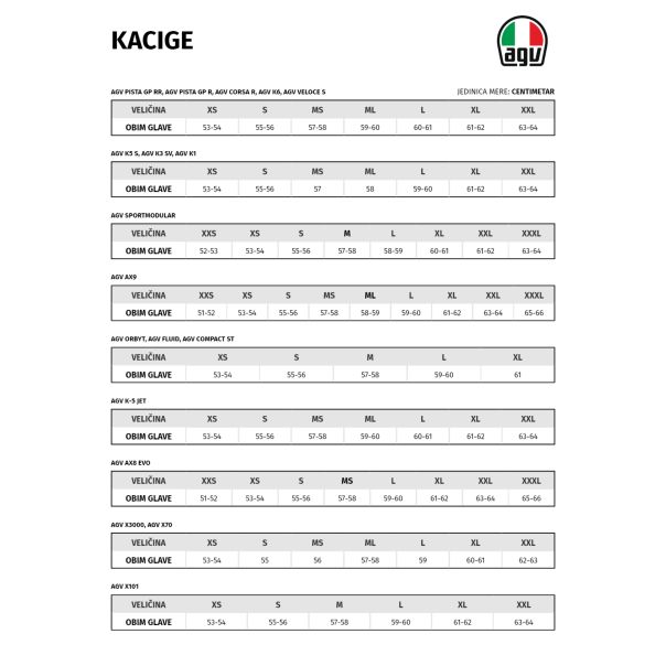 AGV Kaciga k3 birdy 2.0 siv/žut/crv m - DAI2118381001012M
