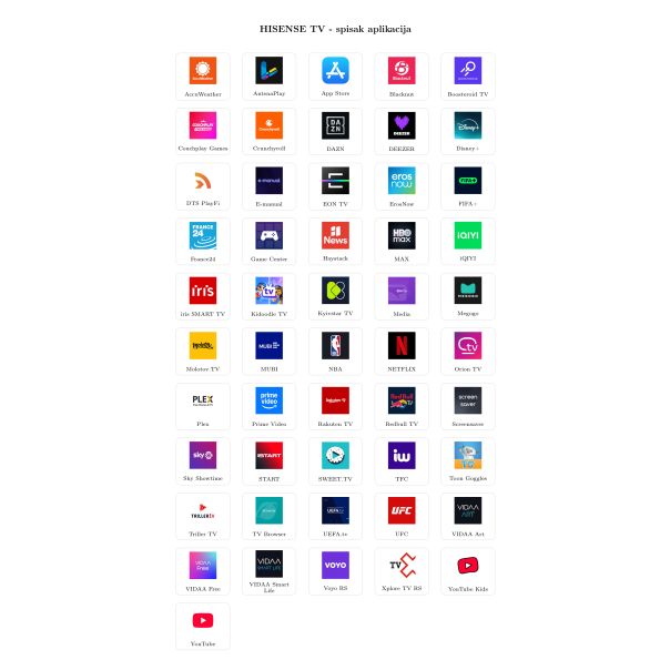 HISENSE Televizor 100E7NQ, Ultra HD, Smart - TVZ02850