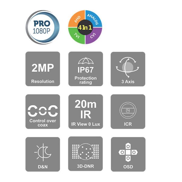 PROVISION Kamera Analogna, I2-320A-28, PRO serija - I2-320A-28