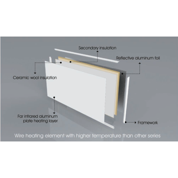 KMB HEAT solutions IC panel HH 800W plafonski sa LED osvetljenjem i termostatom - 774KlimaBG