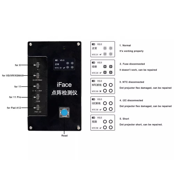 iFace Matrix tester za Face ID reparaciju za Iphone X/XR/XS/XS Max/11/11 Pro/11 pro Max/Ipad A12 - 119651