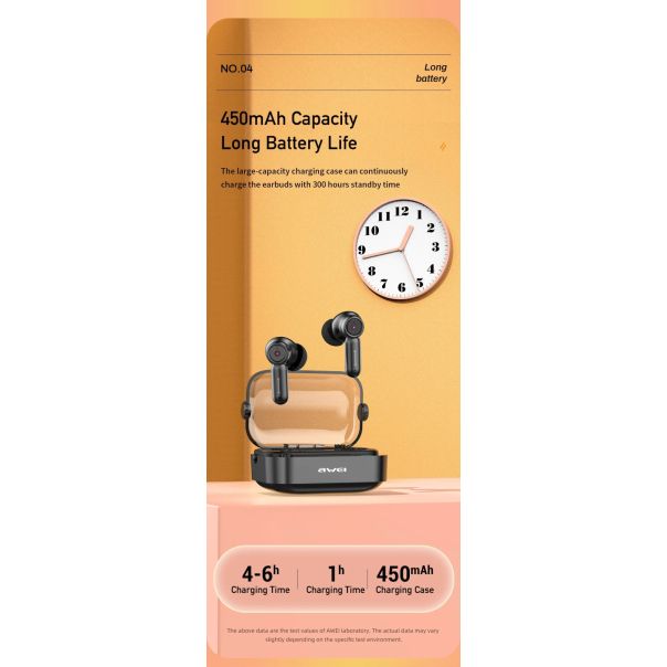 Slušalice AWEI T58 NC Bluetooth bubice crne - EP2950368