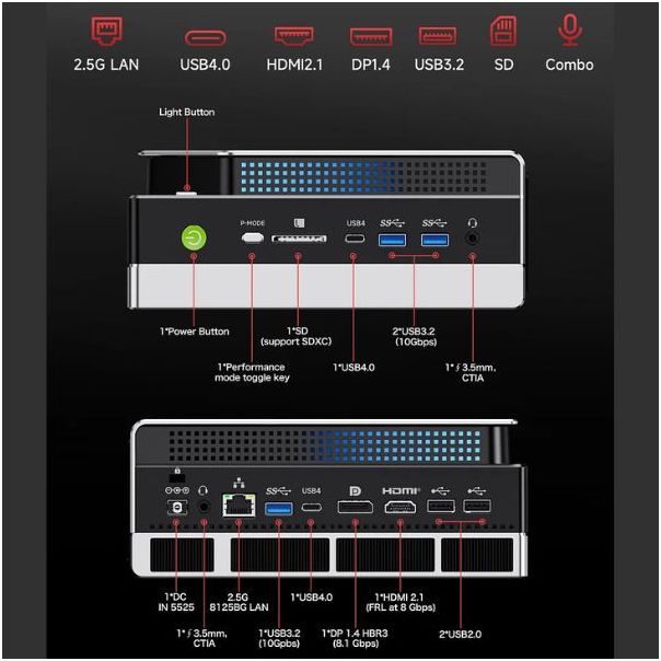 Mini PC GMKTec EVO-X2 128G/2T Win11pro - EP2872672