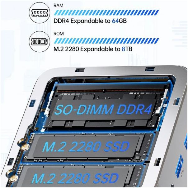 Mini PC GMKTec NucBox G10 Win11Pro - EP2872696