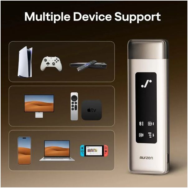 Bezicni adapter za projektor Vankyo Aurzen Zip CastPlay HDMI - EP3025292