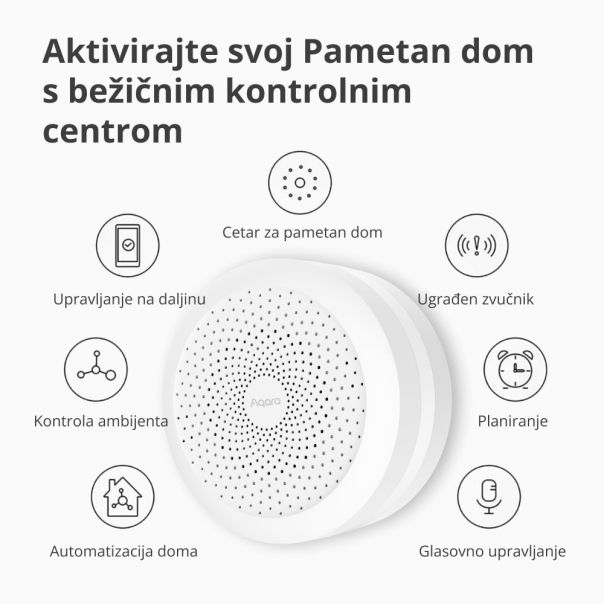 AQARA Kontroler Hub M1S Gen2 - HM1S-G02