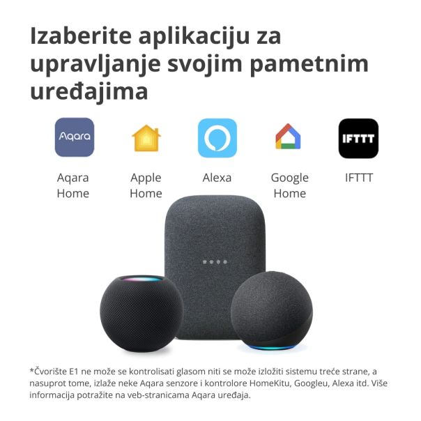 AQARA Kontrolni centar Hub E1 - HE1-G01