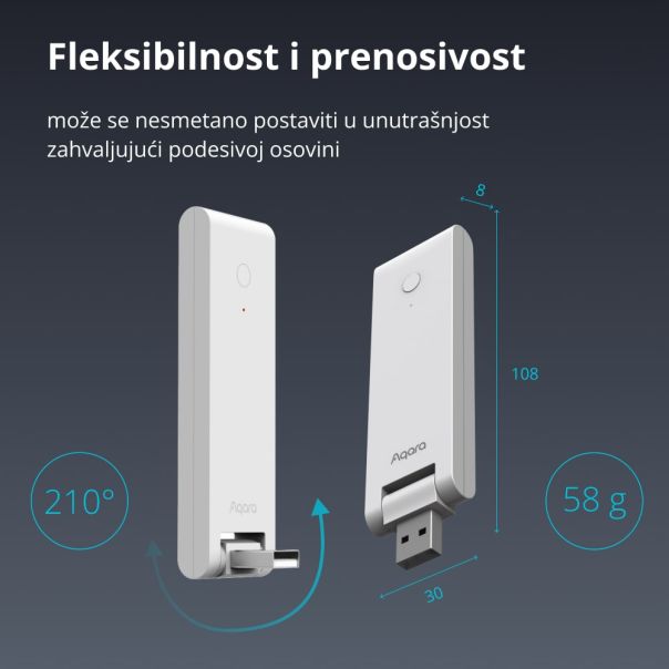 AQARA Kontrolni centar Hub E1 - HE1-G01