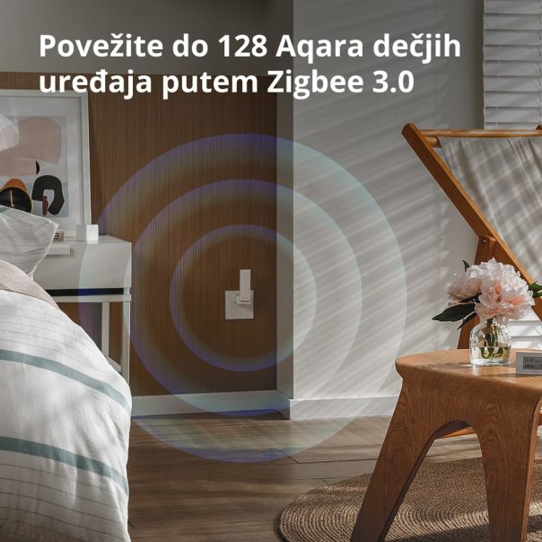 AQARA Kontrolni centar Hub E1 - HE1-G01