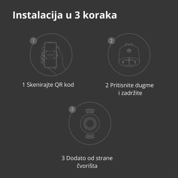 AQARA Pametna utičnica SP-EUC01 - SP-EUC01