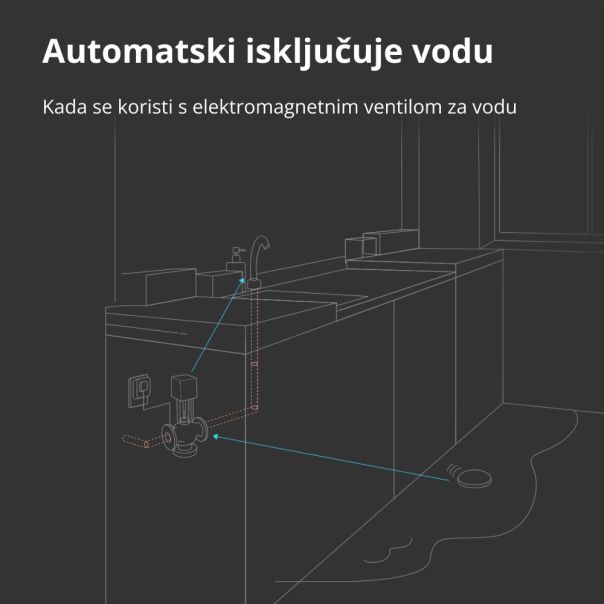 AQARA Senzor curenja vode SJCGQ11LM - SJCGQ11LM