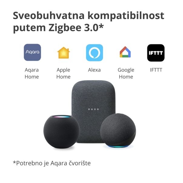 AQARA Monitor kvaliteta vazduha AAQS-S01 - AAQS-S01