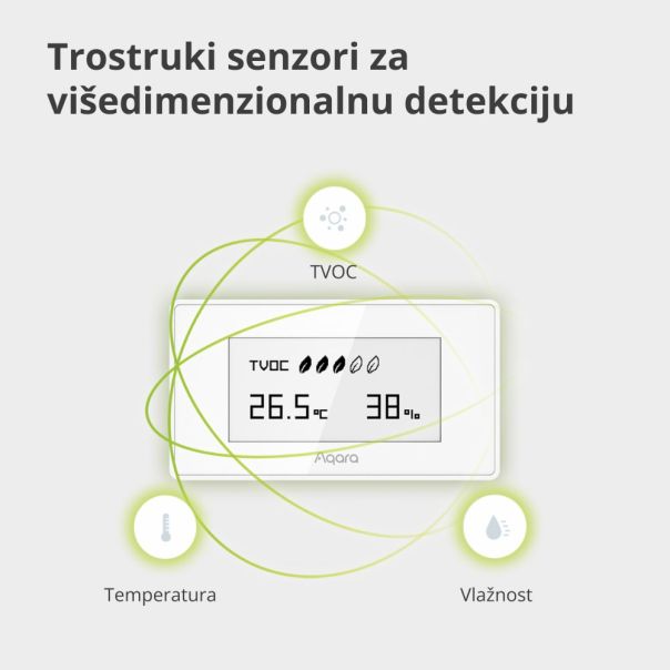 AQARA Monitor kvaliteta vazduha AAQS-S01 - AAQS-S01