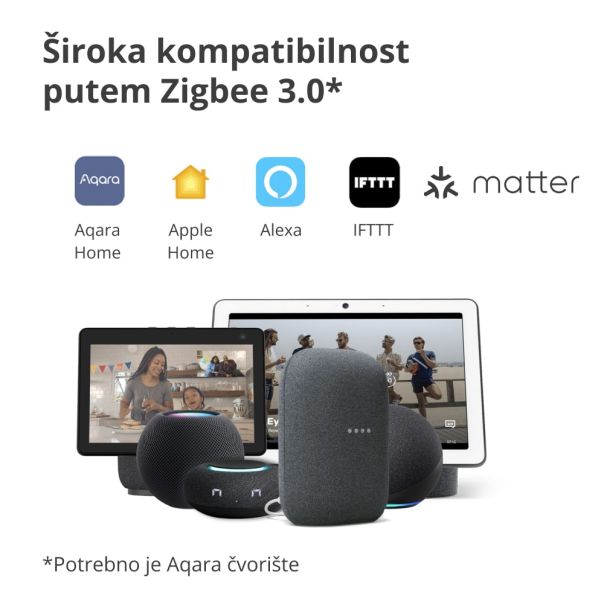 AQARA Senzor pokreta P1 - MS-S02