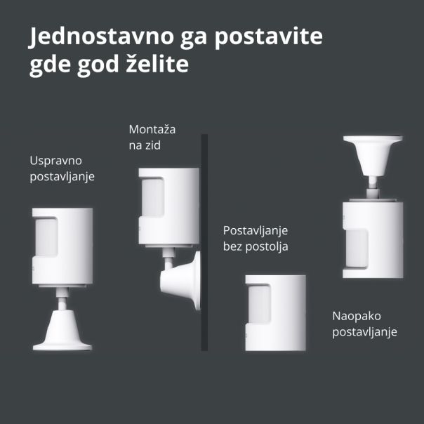 AQARA Senzor pokreta P1 - MS-S02